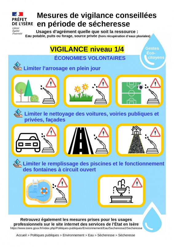 Vigilance particulier 